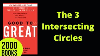 The 3 Intersecting Circles | Good to Great - Jim Collins