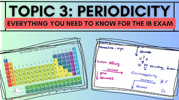 Topic 3 Periodicity: Everything You Need to Know for the IB Exam