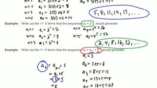 Sequences: Generating Terms