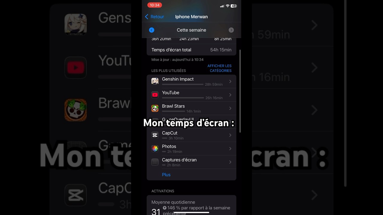 POV : Mon temps d’écran en sueur 