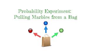 Probability Experiment: Marbles From a Bag