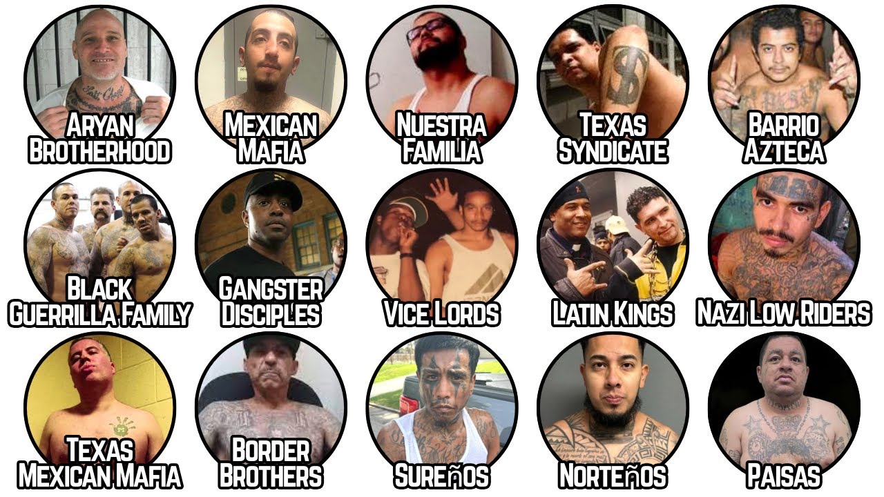 Every Major American Prison Gang—Explained in 22 Minutes