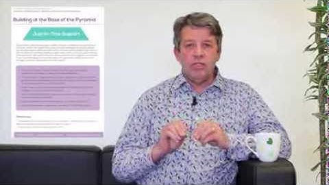 ABC Guide to Workplace Conflict Resolution - (Part 3) Resolution Building Blocks