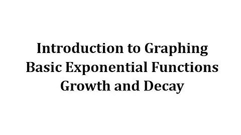 Graphing Basic Exponential Functions: Growth and Decay