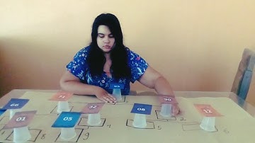 Método de ordenação Heapsort