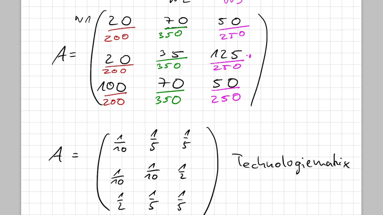 LT1: Von der Input Output Tabelle zur Technologiematrix und umgekehrt ...