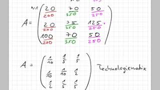LT1: Von der Input Output Tabelle zur Technologiematrix und umgekehrt