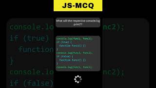 Javascript Fundamentals MCQ#1 #javascript #mcq screenshot 3