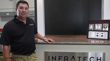 Infratech: INF Input Regulators for Single Element Heaters