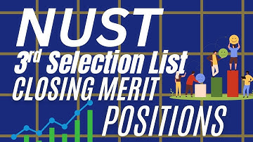 NUST 3rd Merit List 2025 I NUST Third Merit List Closing Positions I NUST NET 1 Preparation 2026