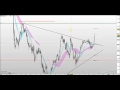 Flash info config dax 2912 matin mode spike and channel