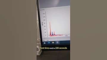 Analyze Bentonite Element content by EDXRF spectrometer 9000B PLUS