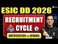 How Is ESIC Deputy Director Recruited by UPSC?