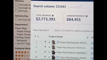 How to Sell on Amazon in 60 Seconds