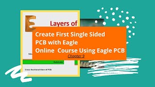 How to create single sided PCB design with eagle