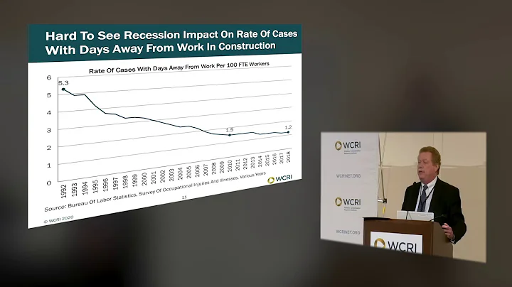 Business Cycles and Their Impact on Workers’ Compensation