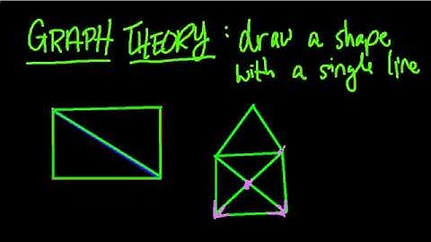 Graph Theory - Child