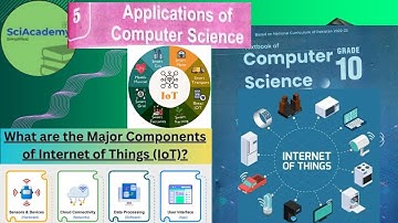 Internet of Things (IoT) & Its Foundational Components | Chapter 5 Class 10 Computer Science