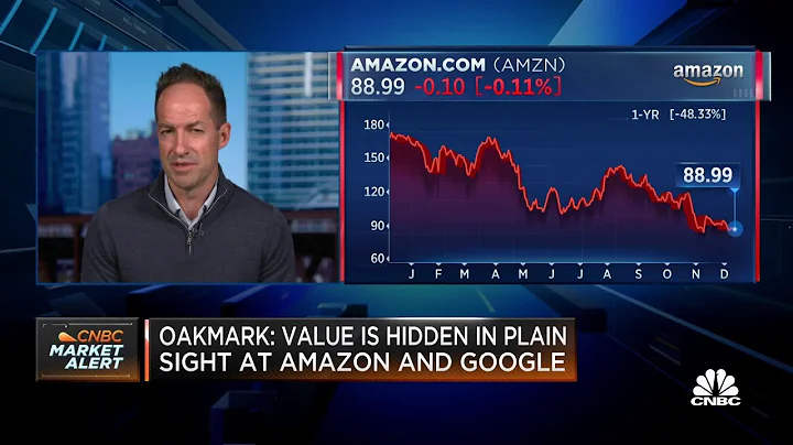 Tips for locating value with Oakmark's Tony Coniaris