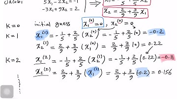 6- LinearSytems: Iterative Methods