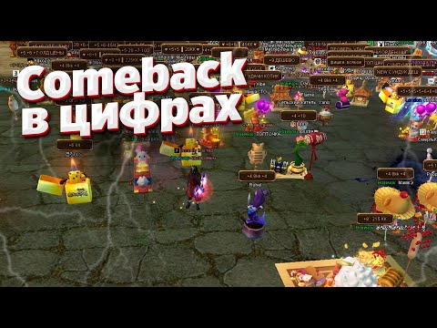 Видео: Comeback PW в цифрах - противостояние, онлайн и экономика. Апрель 2024