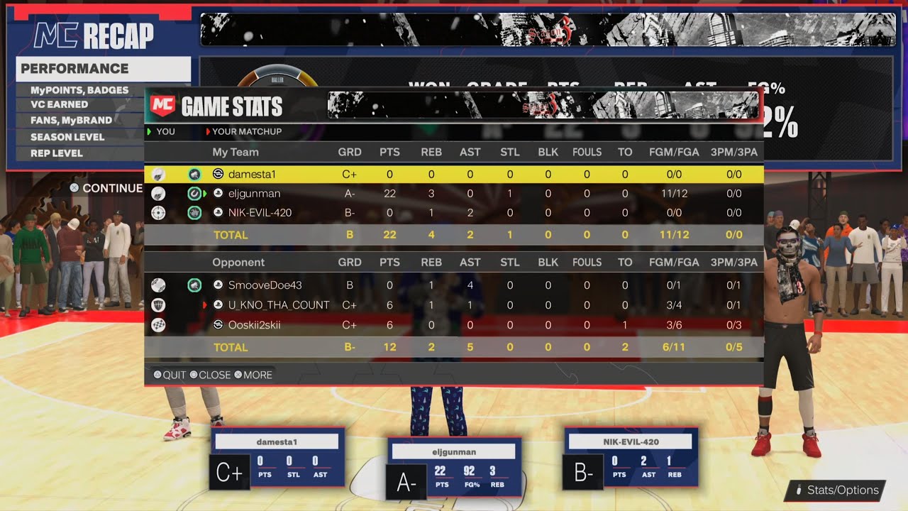NBA 2K24 Scoring All My Teams Points 55 YouTube NBA 2K24 Scoring All My Teams Points 55 YouTube