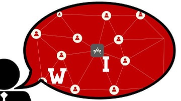 E-Learning - Explainer Video : Example #1