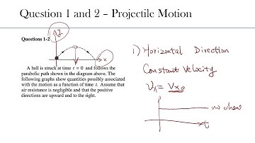 AP Physics C Mech - Projectile Motion (2012 exam #1 and #2)