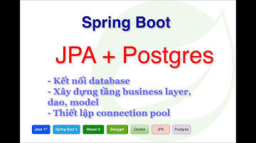 Bài 14. Spring Data JPA - CRUD