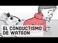 La Teoría del Conductismo de Watson