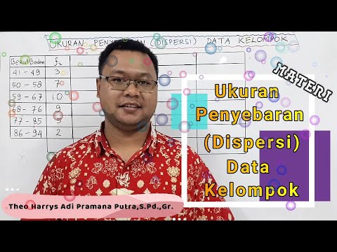 Video: Apa itu dispersi berkelompok?