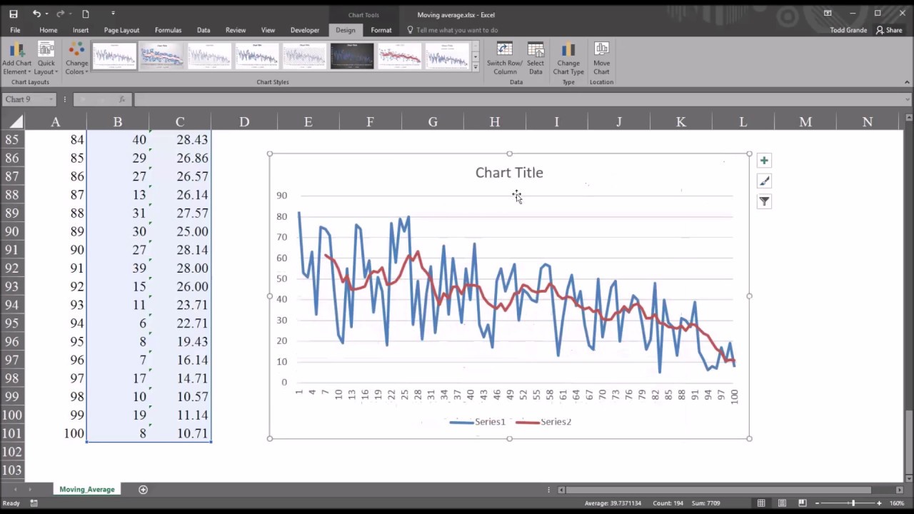 Calculate Moving (or Rolling) Average in Excel