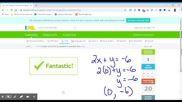 8th Grade IXL Graph a line from an equation in standard form 7MZ lv 1