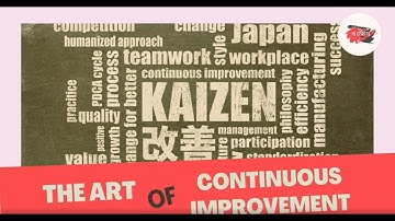 Kaizen Method