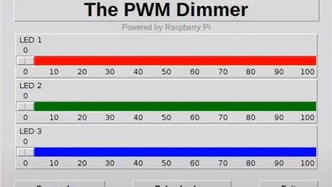 Raspberry Pi - LED dimming by PWM with Tkinter Python