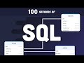 Sql explained in 100 seconds