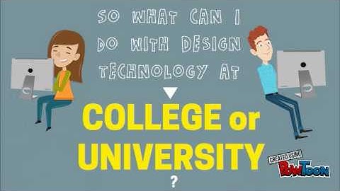 New Design Technology GCSE Introduction