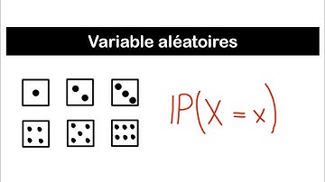 Introduction aux Variables Aléatoires | Statistiques (ep.5)