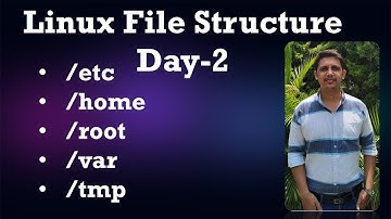 📁 Linux Directories Explained: /etc /home /root /var /tmp | Day 2 Linux Series | #linux #ubuntu