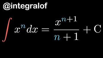 Integrals: Power Rule | Python Animation With Manim