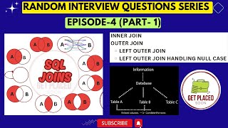 Interview Questions and Answers- 4| Joins in SQL | SQL Joins |Join SQL (PART-1)