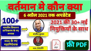 अप्रैल 2021| वर्तमान में कौन क्या है-2021|Bharat me kaun kya hai|Vartman mein kaun kya hai|कौन kyaहै