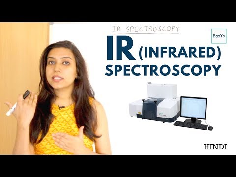 Videó: Miért fontos az infravörös spektroszkópia?