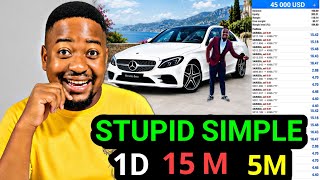 This Simple Scalping Strategy Makes Me Over $10000/Month || Classic Forex Trader