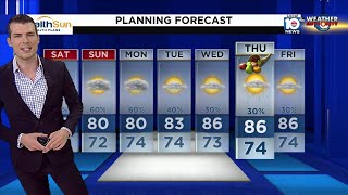 Local 10 News Weather: 11/19/2022 Morning Edition