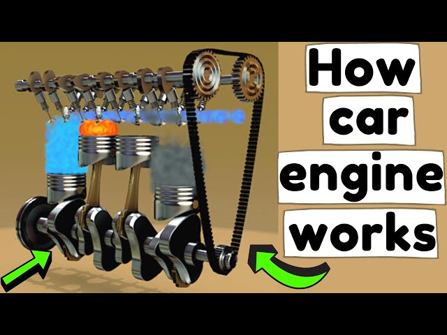 How a Car Engine Works 