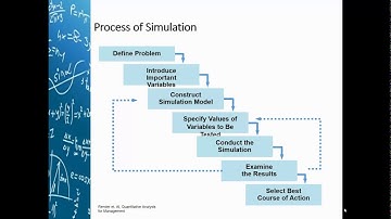 Probabilistic Modeling Part 1: Simulation Series 1