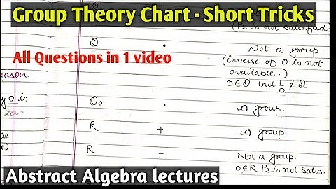 Short Tricks - All Questions of group Theory related in one video| modern Algebra