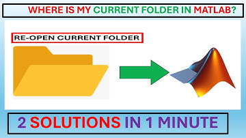 How To Open Current Folder in MATLAB | MATLAB Tutorial