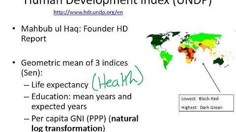 CH06 01 Introduction to Human Development Index (HDI)
